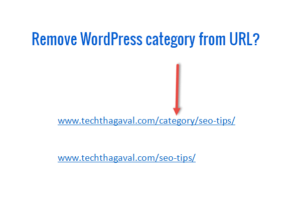 remove wordpress category from url