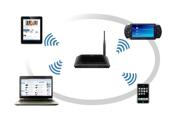 WiFi routers